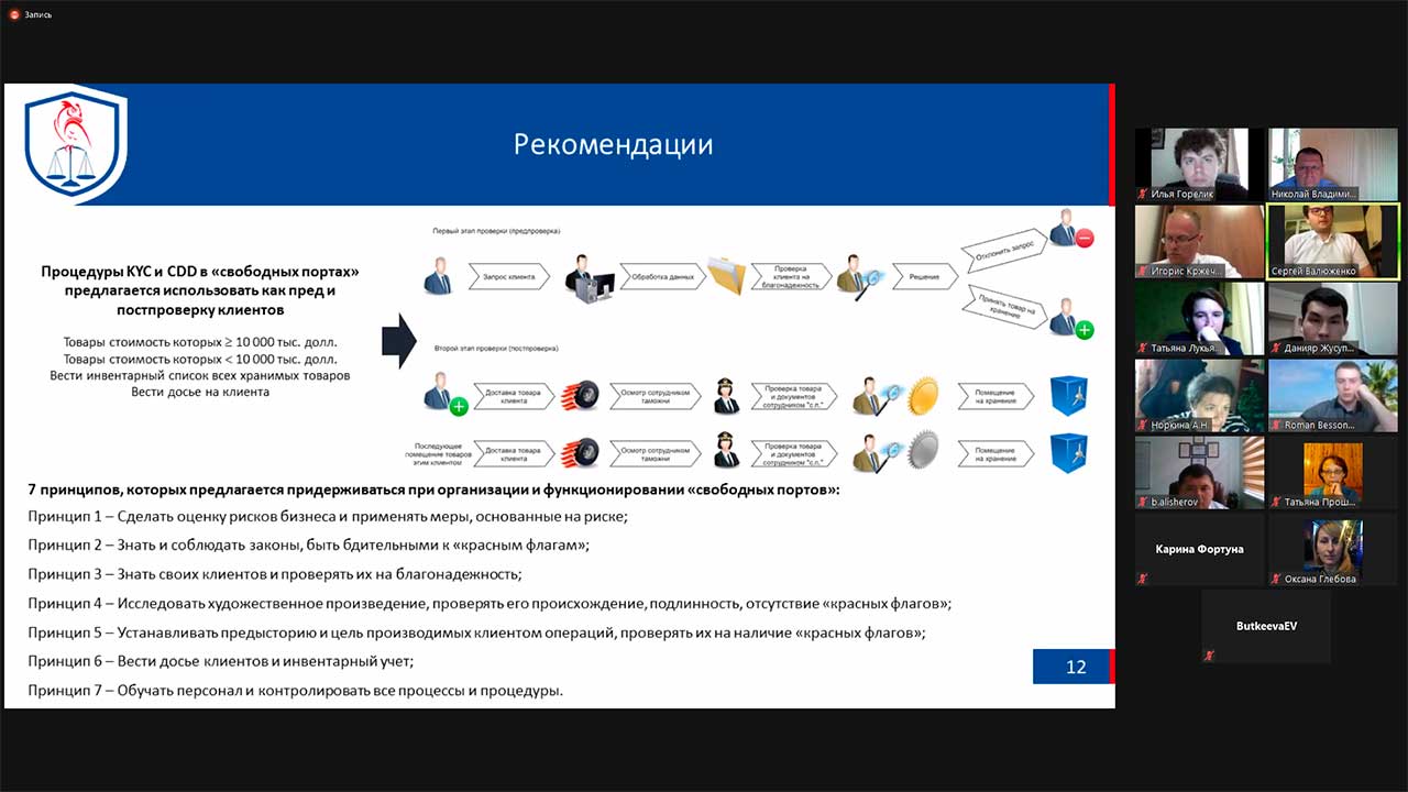 Инновационные механизмы управления цифровой и региональной экономикой