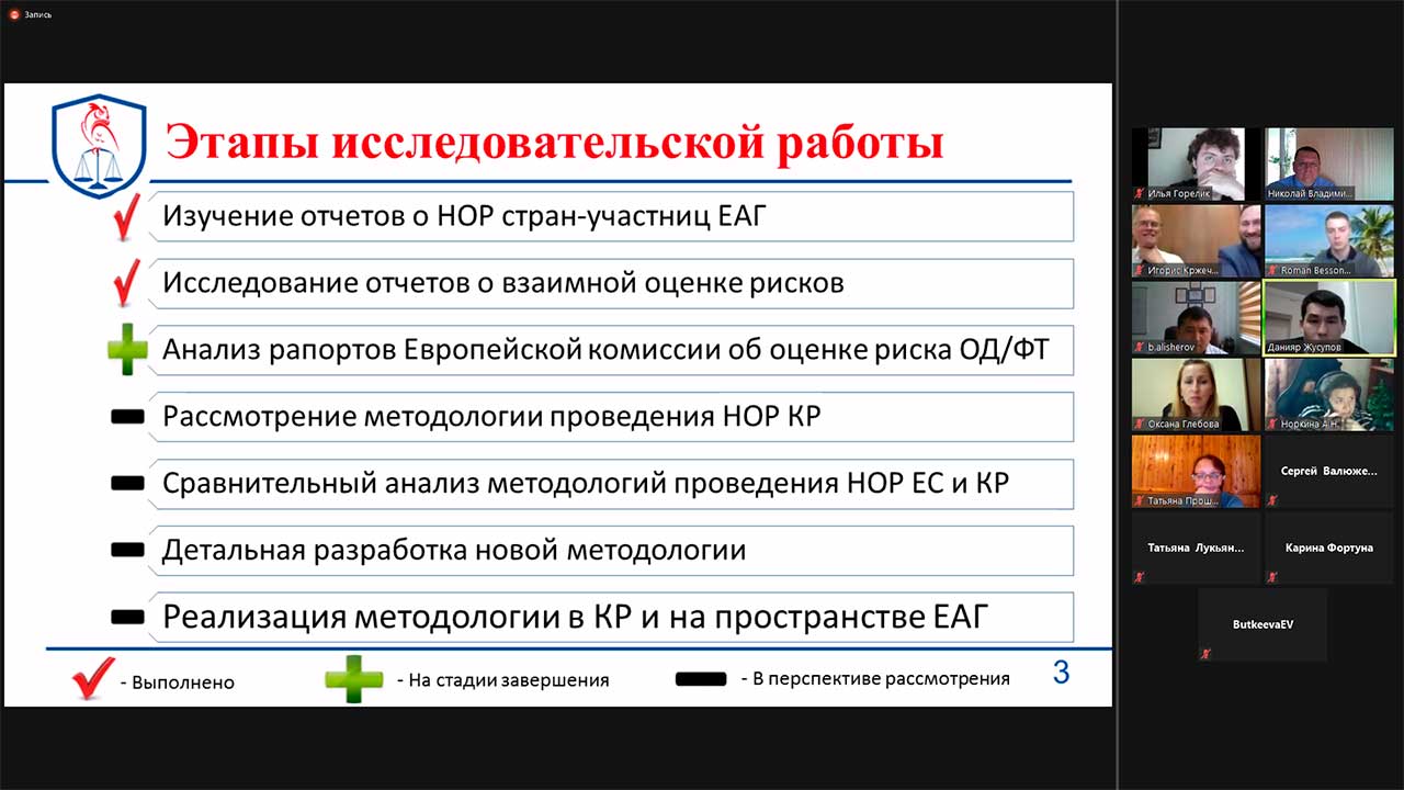 Инновационные механизмы управления цифровой и региональной экономикой