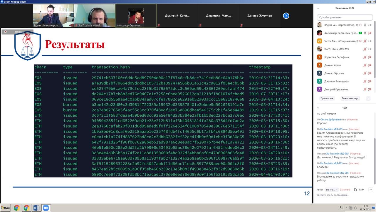VII ВСКЭБ